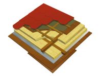 Zateplenie strechy / Roof Insulation / Dachdämmung